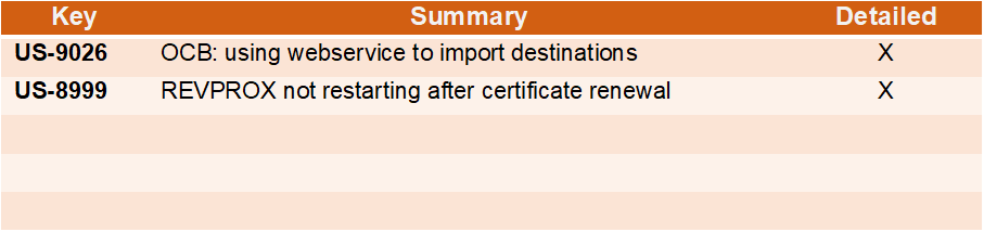 Table

Description automatically generated