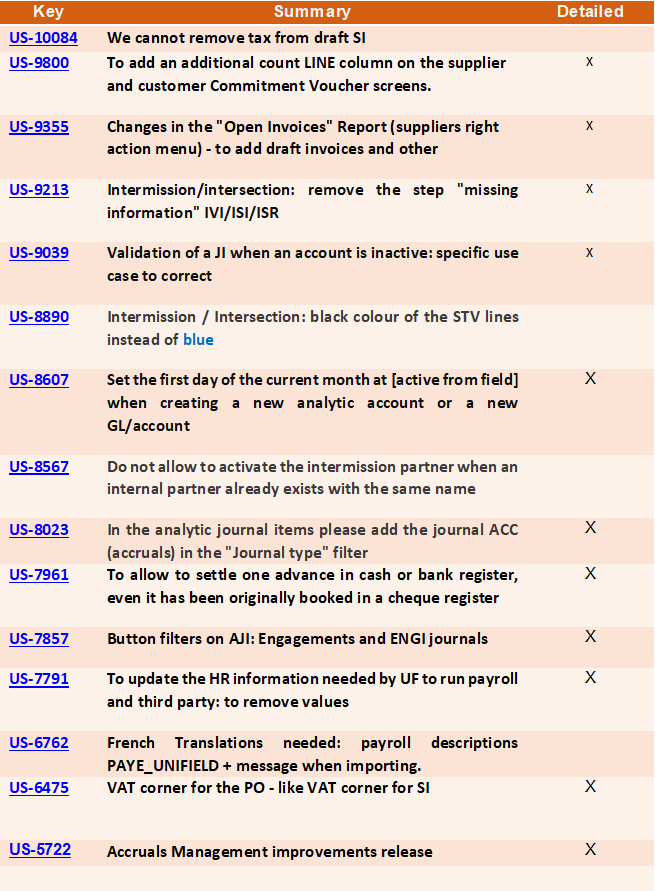 Graphical user interface

Description automatically generated with low confidence