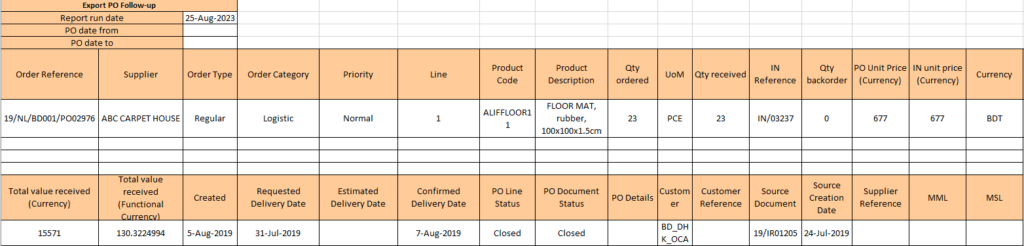 This image has an empty alt attribute; its file name is po-export-report-1024x246.png