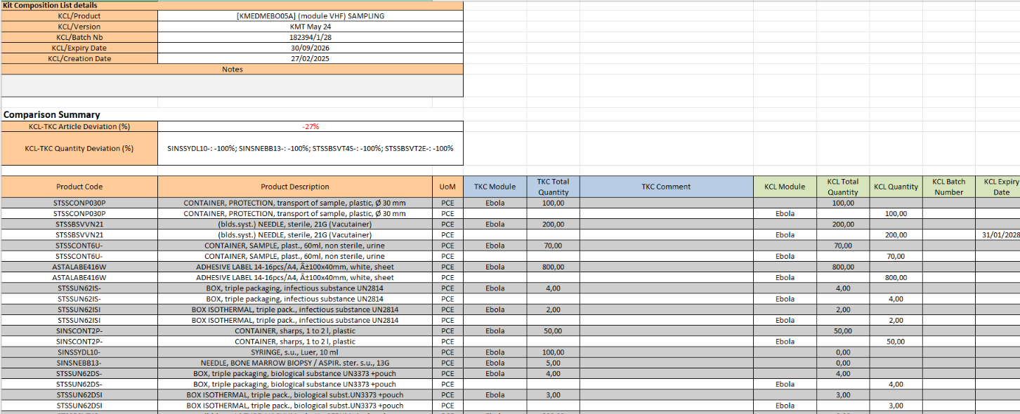A screenshot of a computer

AI-generated content may be incorrect.